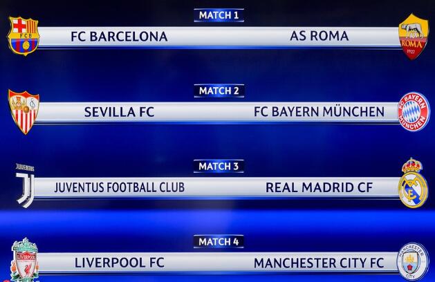 Tiragem dos quartos-de-final da UEFA Champions League